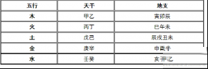 b型血女人的性格特点 B型血女生性格解析